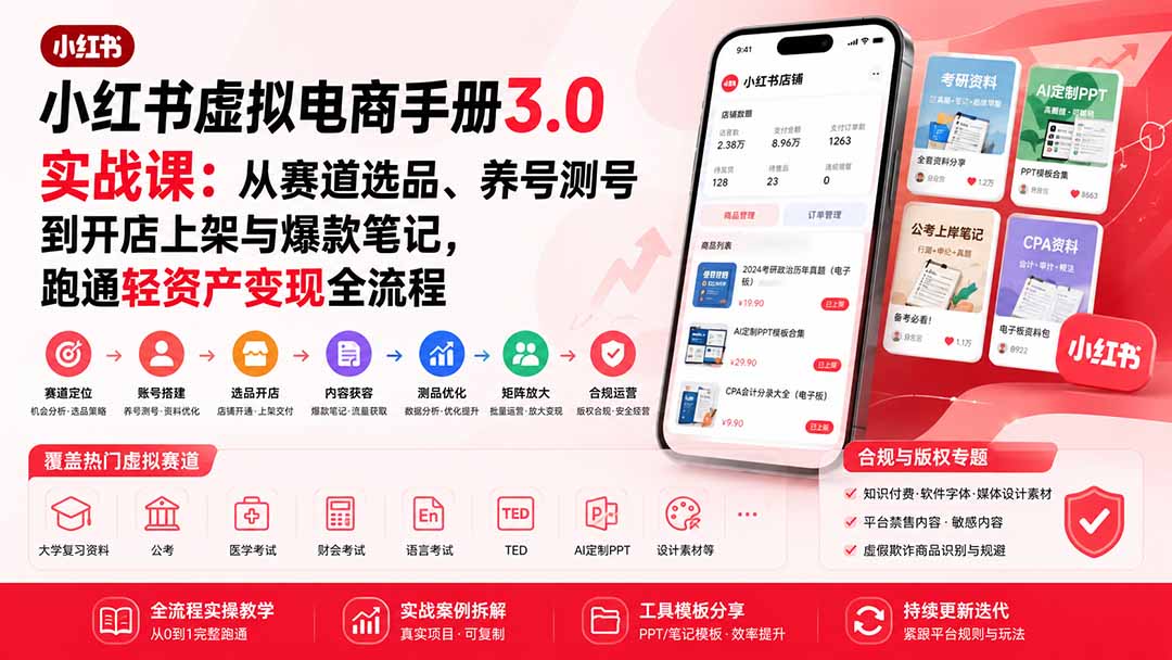 小红书虚拟电商手册3.0实战课：从赛道选品、养号测号到开店上架与爆款笔记，跑通轻资产变现全流程-资源后花园