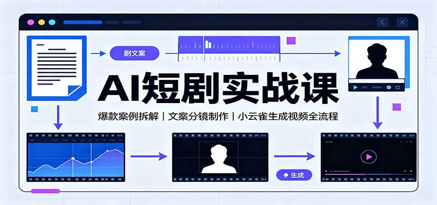 AI短剧实战课：爆款案例拆解，文案分镜制作，小云雀生成视频全流程-资源后花园