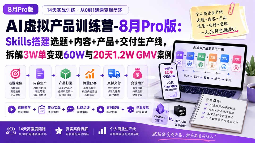 AI虚拟产品训练营-8月Pro版-更新：Skills搭建选题+内容+产品+交付生产线，拆解3W单变现60W与20天1.2W GMV案例-资源后花园