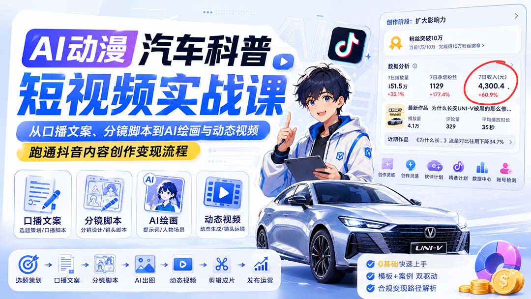 AI动漫汽车科普短视频实战课：从口播文案、分镜脚本到AI绘画与动态视频，跑通抖音内容创作变现流程-资源后花园