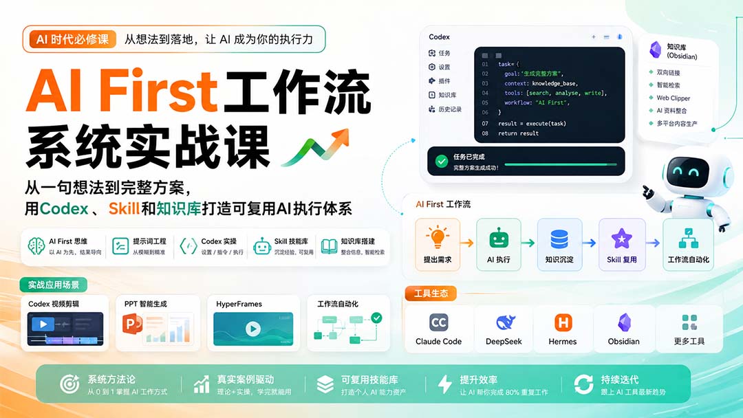 AI First工作流系统实战课：从一句想法到完整方案，用Codex、Skill和知识库打造可复用AI执行体系-资源后花园