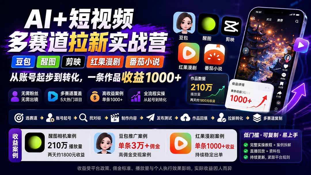 AI+短视频多赛道拉新实战营：豆包+醒图+剪映+红果漫剧+番茄小说，从账号起步到转化，一条作品收益1000+-资源后花园