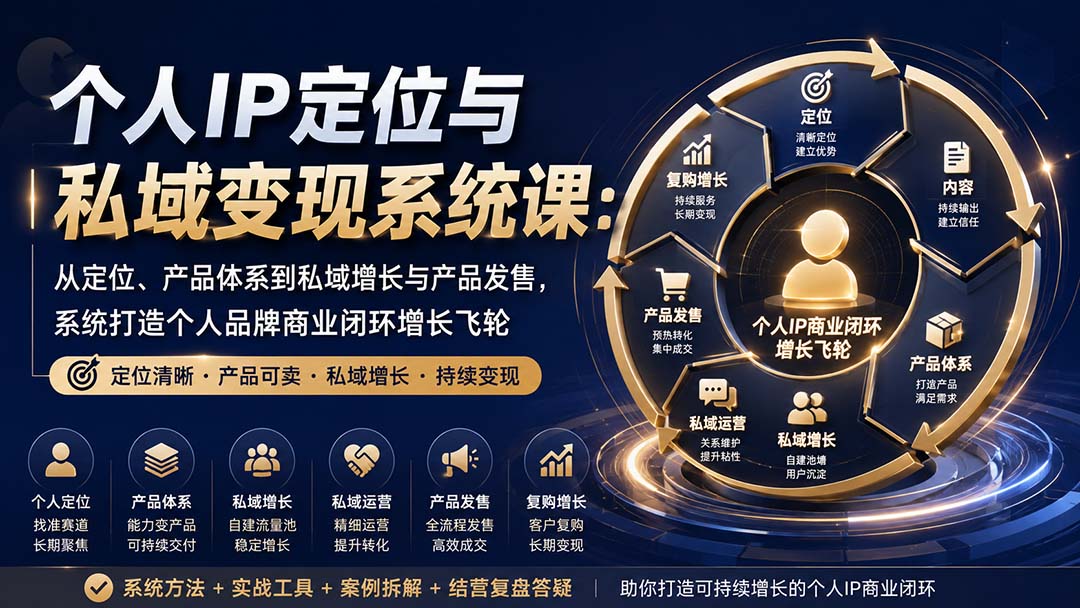 个人IP定位与私域变现系统课：从定位、产品体系到私域增长与产品发售，系统打造个人品牌商业闭环增长飞轮-资源后花园
