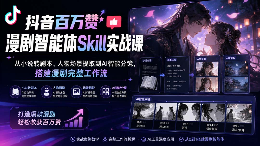 抖音百万赞漫剧智能体Skill实战课：从小说转剧本、人物场景提取到AI智能分镜，搭建漫剧完整工作流-资源后花园