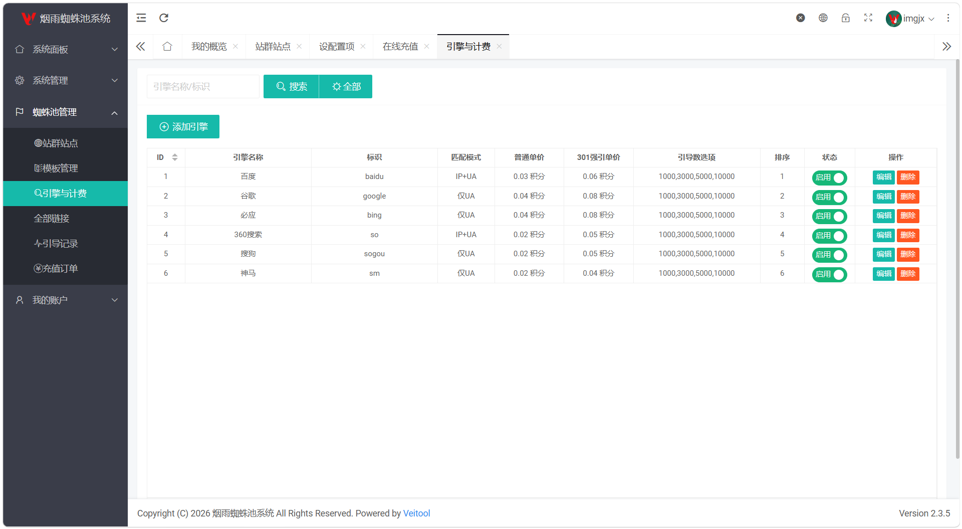 最新多用户站群蜘蛛池/SaaS系统/积分/六大引擎计费/易支付对接