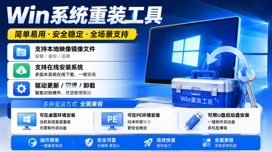 Win系统重装工具，支持本地映像镜像文件安装备份，简单易用-安全稳定-全场景支持-资源后花园