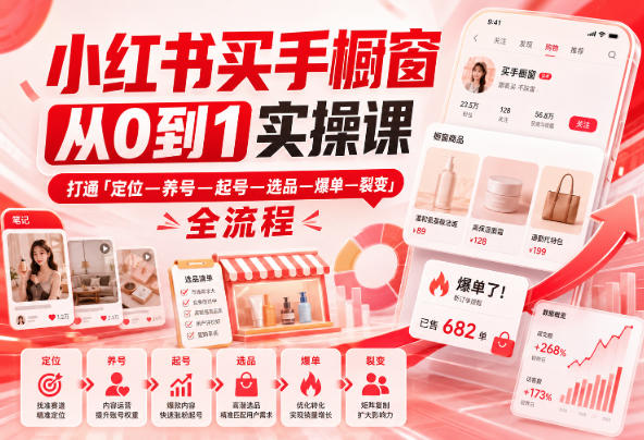 小红书买手橱窗从0到1实操课，打通「定位—养号—起号—选品—爆单—裂变」全流程-资源后花园