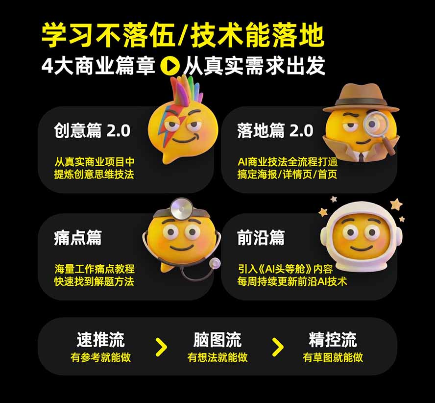 电商头等舱AI设计全能进阶2026新课：PS+即梦+Nano Banana+ComfyUI，从产品精修到详情页全案设计
