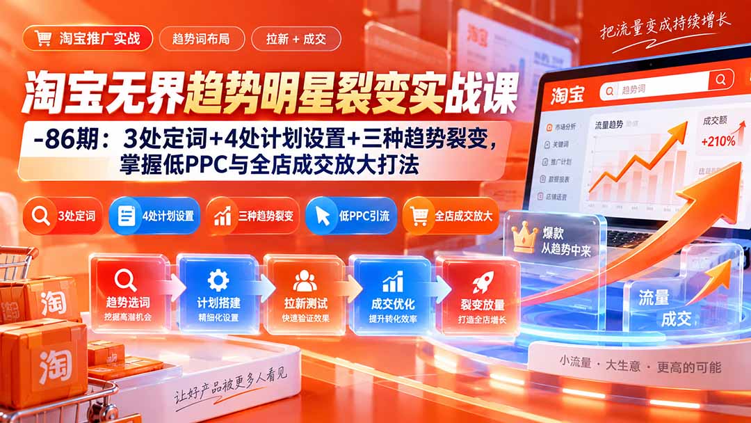淘宝无界趋势明星裂变实战课-86期：3处定词+4处计划设置+三种趋势裂变，掌握低PPC与全店成交放大打法-资源后花园