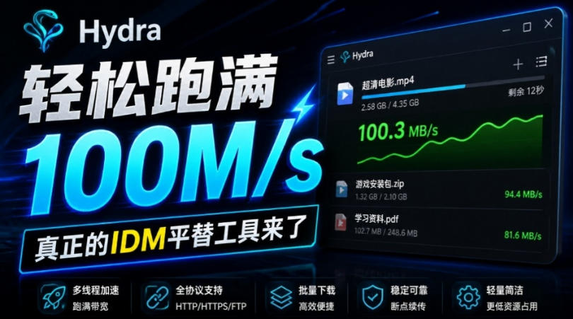 轻松跑满100M/s，真正的IDM平替工具来了，开源多线程器，支持浏览器拓展，一键智能加速Hydra Download Manager-资源后花园