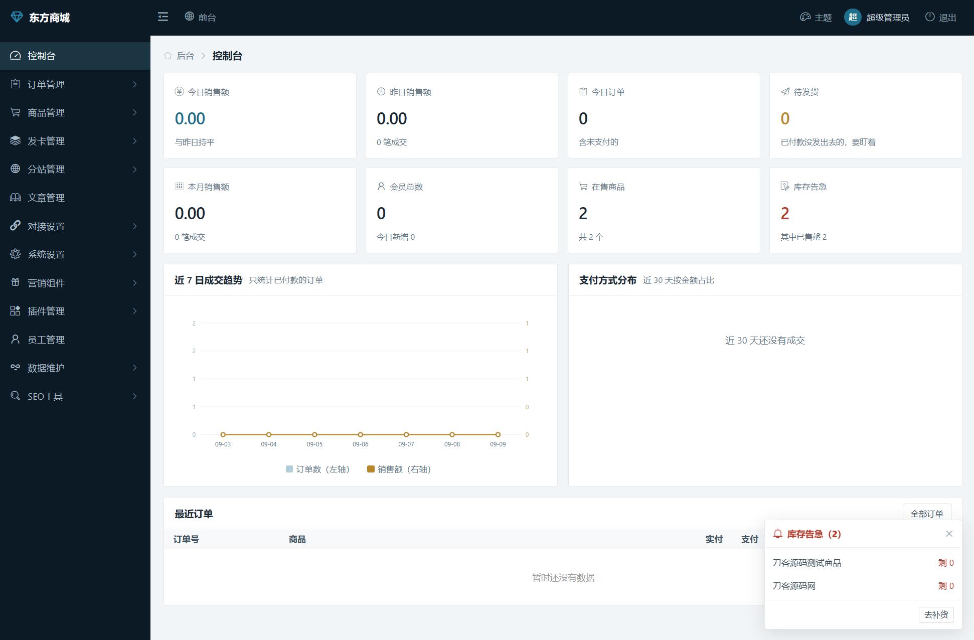 东方商城系统v1.8.1版本 全开源