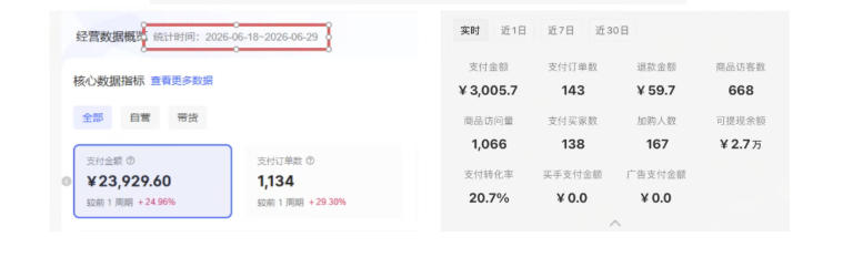 8月AI小红书虚拟电商Pro训练营，手把手带你从0到1跑通虚拟电商全流程，给普通人的最短商业变现路径(更新0910)