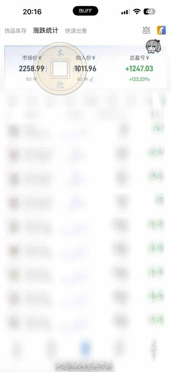CS2饰品搬砖，每轮收益为采购本金的10%+，综合月化为20-30%，稳健型副业