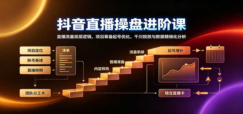 抖音直播操盘进阶课：直播流量底层逻辑，项目筹备起号优化，千川投放与数据精细化分析-资源后花园