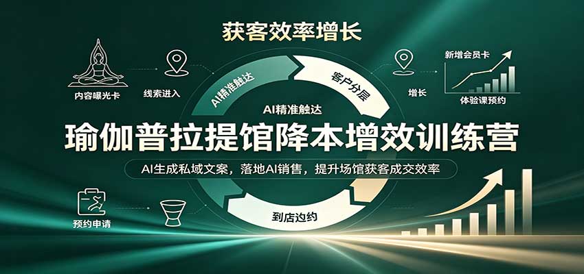 瑜伽普拉提馆降本增效训练营：AI生成私域文案，落地AI销售，提升场馆获客成交效率-资源后花园