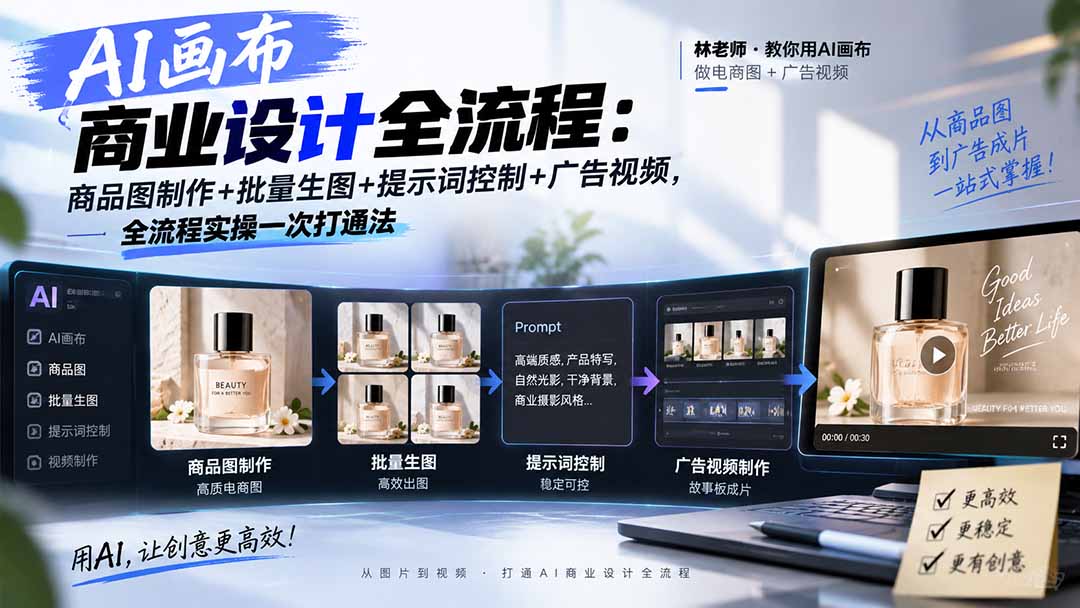 AI画布商业设计全流程：商品图制作+批量生图+提示词控制+广告视频，全流程实操一次打通法-资源后花园