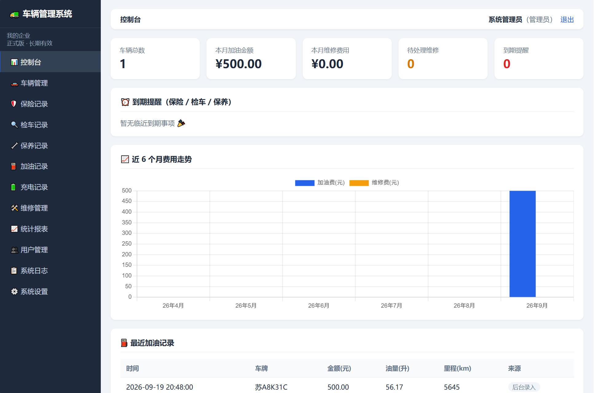 车辆管理系统网站源码