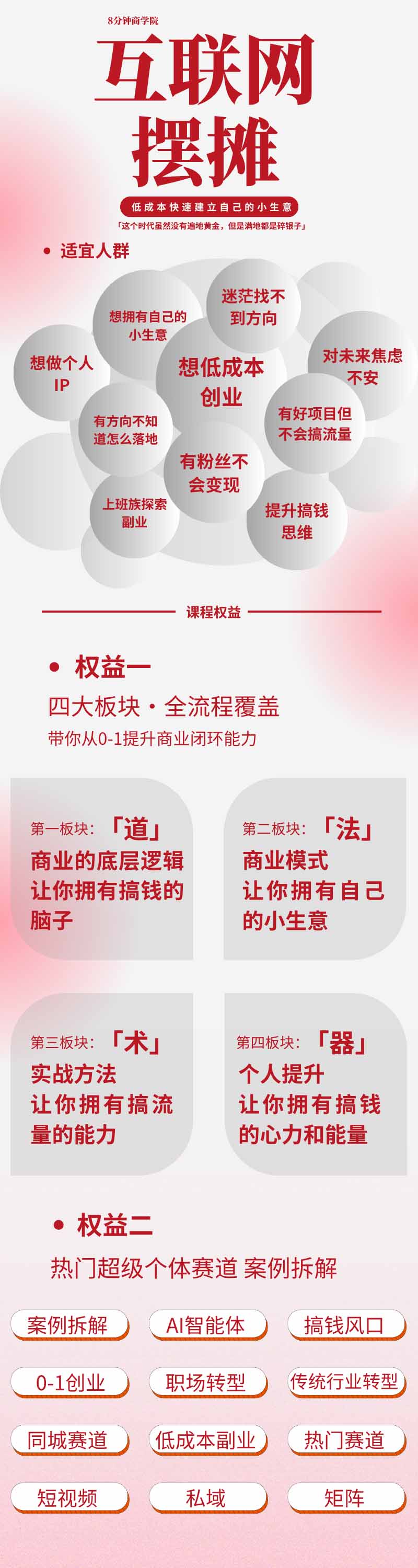 AI+新个体创业必修课-更新0922｜道法术器｜商业逻辑·小红书流量·AI智能体｜低成本打造个人变现小生意全套教学