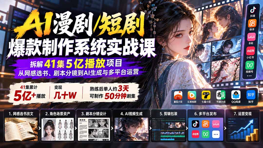 AI漫剧/短剧爆款制作系统实战课：拆解41集5亿播放项目，从网感选书、剧本分镜到AI生成与多平台运营-资源后花园