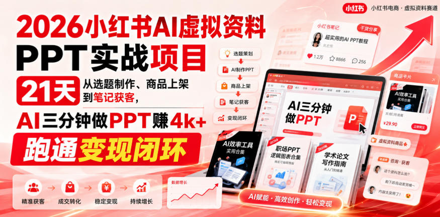 【无水印】2026小红书AI虚拟资料PPT实战项目，21天从选题制作、商品上架到笔记获客，AI三分钟做PPT赚4k+跑通变现闭环(更新0927)-资源后花园