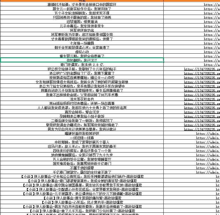 某社群百人拆文交流群付费资源-更新0929：千本爆款短篇拆解+每日拆文案例+网感训练+原创写作方法