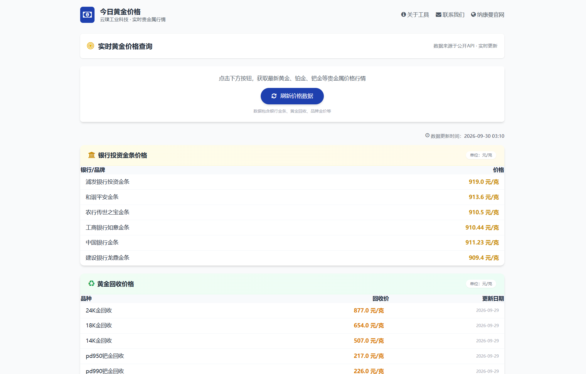 契约星 工业品企业买卖合同生成管理系统源码