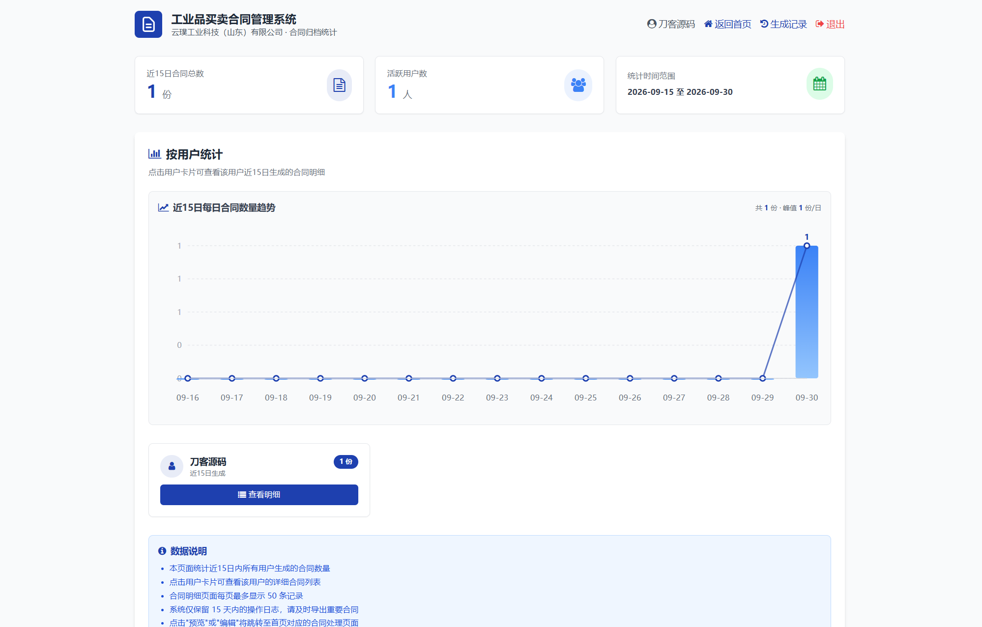 契约星 工业品企业买卖合同生成管理系统源码