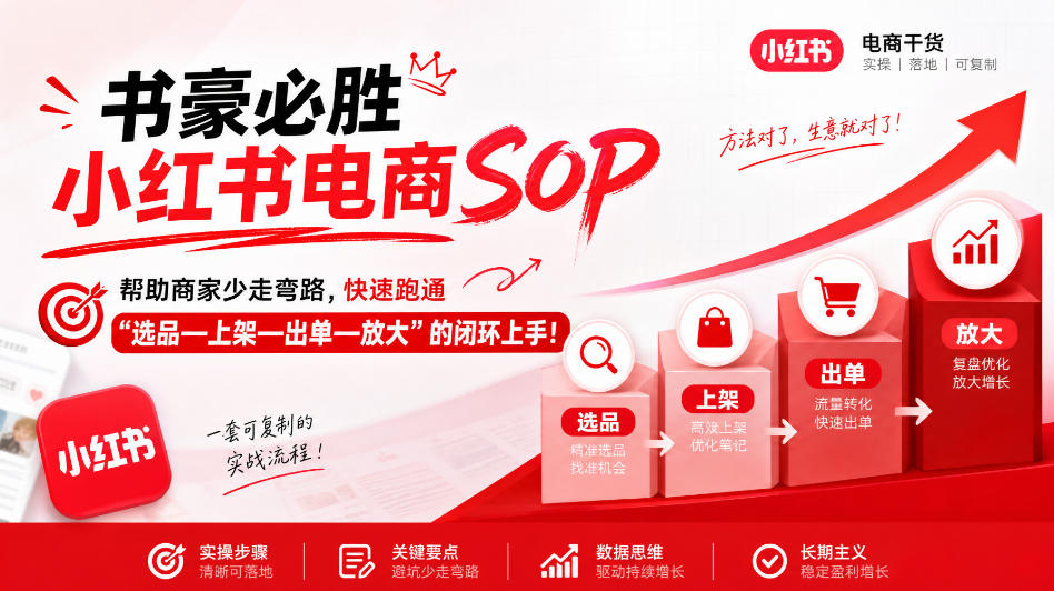 书豪必胜小红书电商sop，帮助商家少走弯路，快速跑通”选品—上架—出单—放大”的闭环(更新9月)-资源后花园
