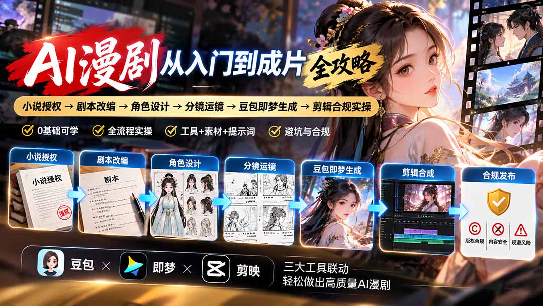 AI漫剧从入门到成片全攻略：小说授权→剧本改编→角色设计→分镜运镜→豆包即梦生成→剪辑合规实操-资源后花园