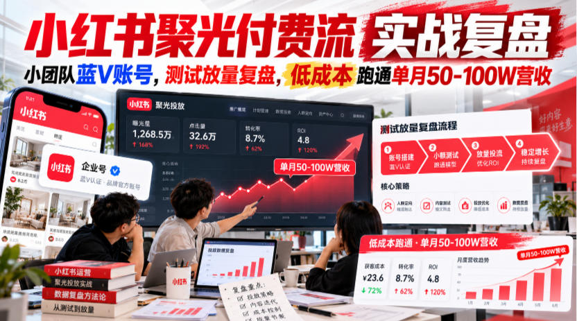 小红书聚光付费流实战复盘｜小团队蓝V账号，测试放量复盘，低成本跑通单月50‑100W营收【文档】-资源后花园