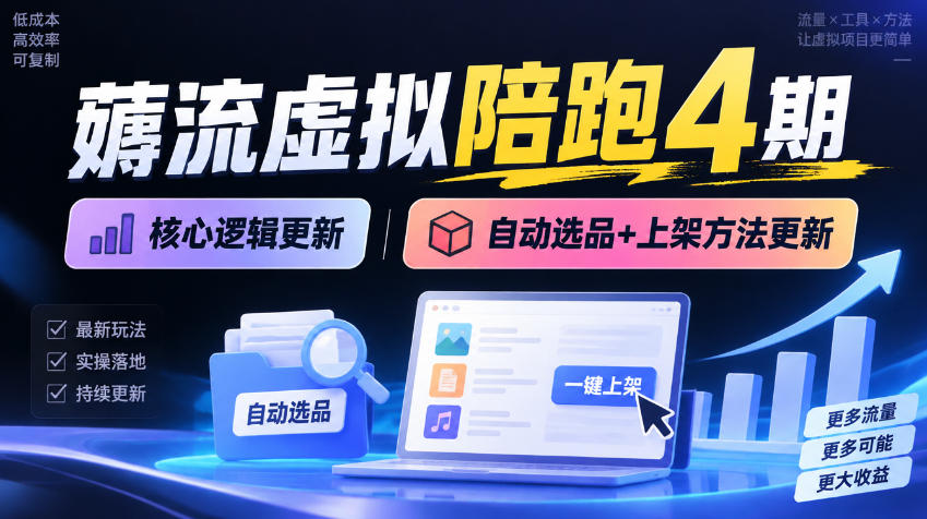 薅流虚拟陪跑4期丨核心逻辑更新丨自动选品+上架方法更新-资源后花园