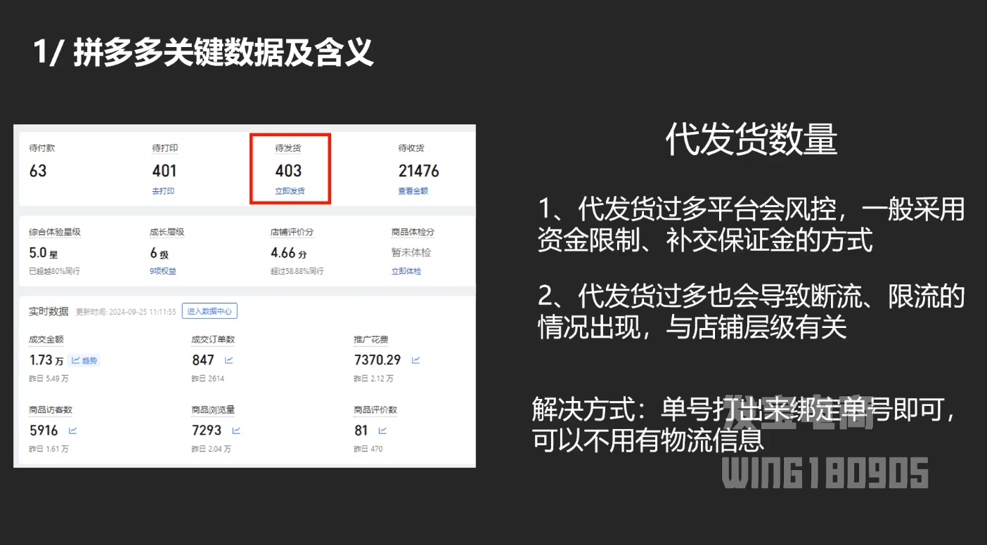 纪主任·拼多多年费会员(更新10月)