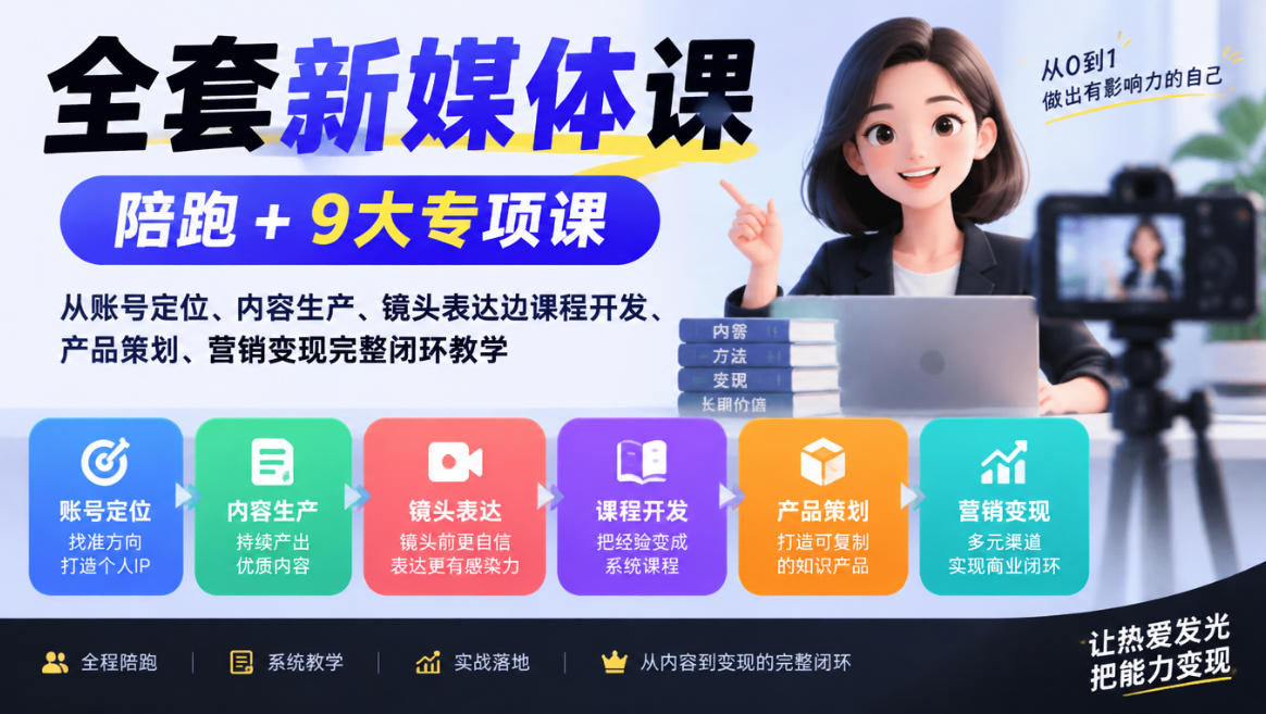 全套新媒体课｜陪跑+9大专项课，从账号定位、内容生产、镜头表达到课程开发、产品策划、营销变现完整闭环教学-资源后花园