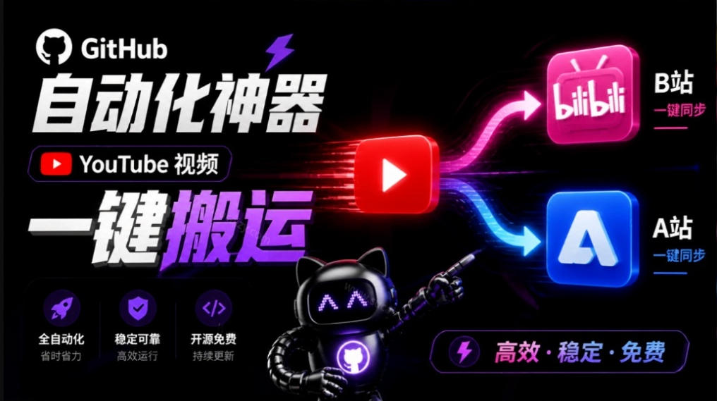 Github上闷声搞事的自动化神器，YouTube视频全流程搬到B站和A站，像发朋友圈一样简单Y2A-Auto-资源后花园