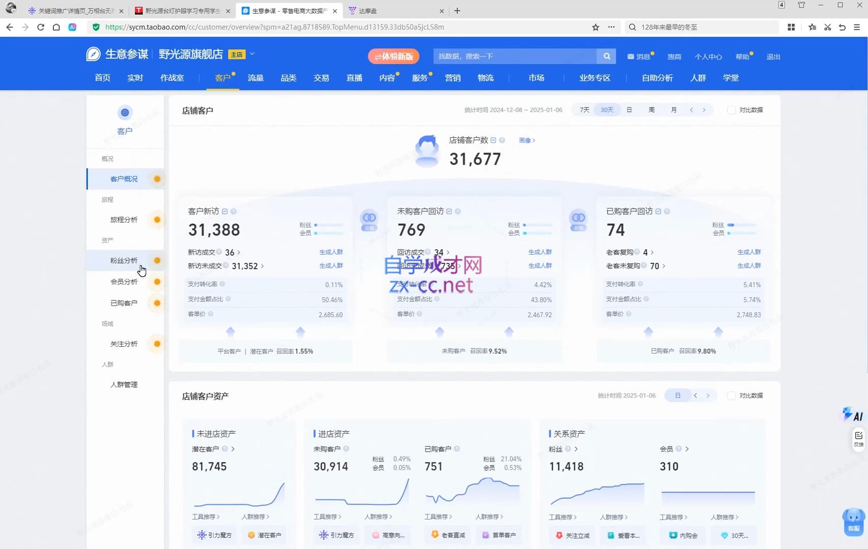 松鼠会电商VIP课程(最终章)