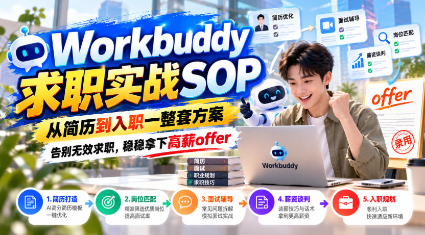 Workbuddy求职实战SOP，从简历到入职一整套方案，告别无效求职，稳稳拿下高薪offer-资源后花园