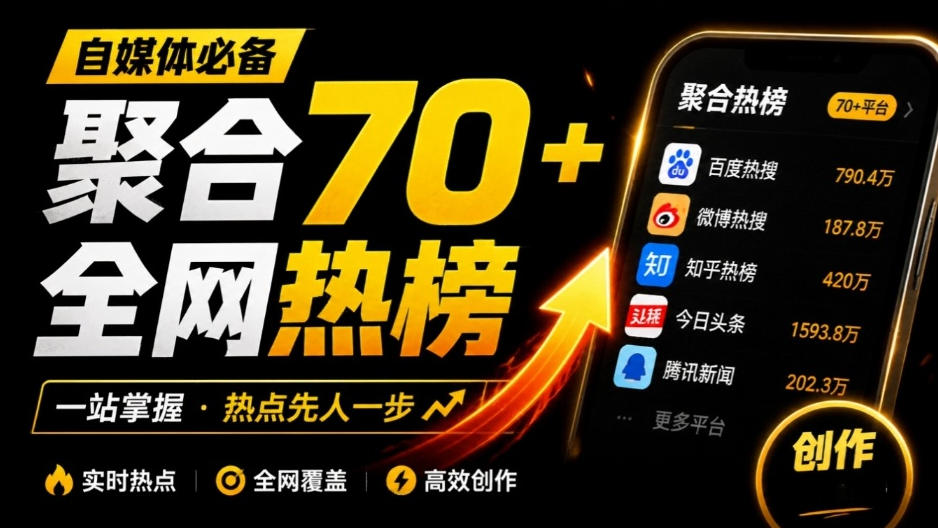 群友做了个非常不错的热点汇总工具！自媒体达人必备，聚合70+热榜信息，简约美观rebang-helper-资源后花园